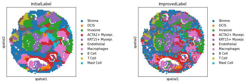 _images/BRCA-A_17_3.png